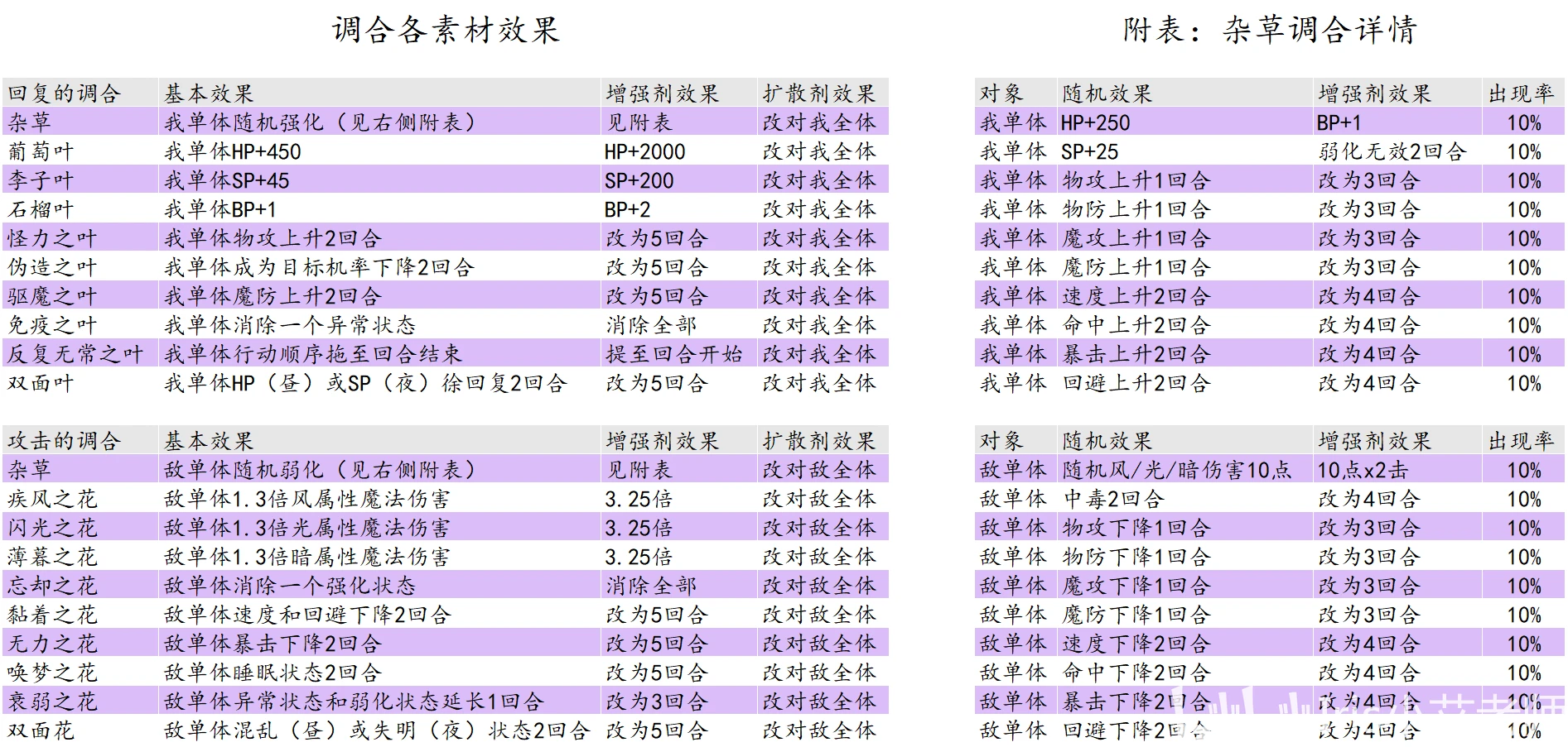 澳门一码一码100准确a07版,深度解答解释落实_a2k15.91.35