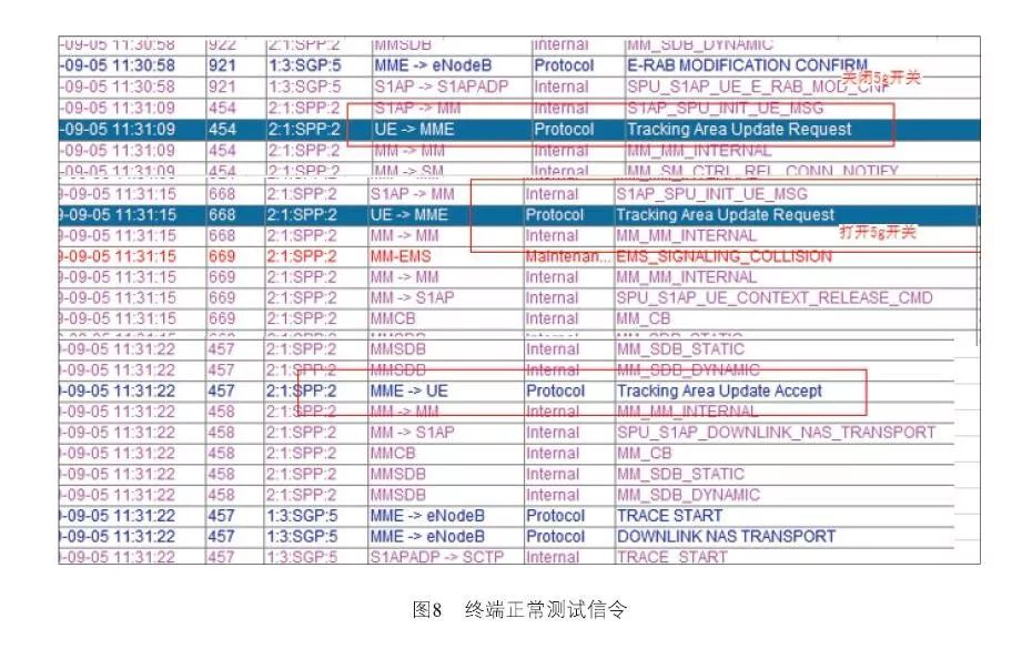 澳门今晚三中三必中一,构建解答解释落实_p267.54.01