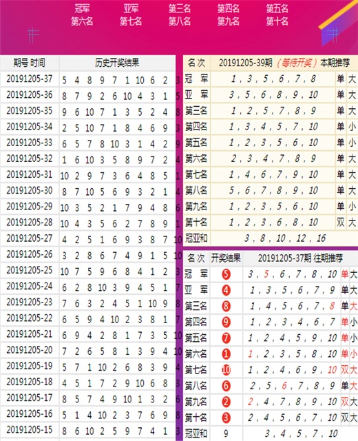 新澳门四肖八码凤凰码刘伯温,定量解答解释落实_bb98.38.62