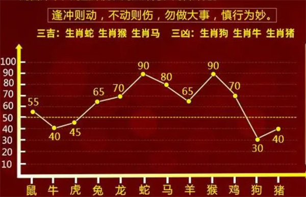 国际 第10页