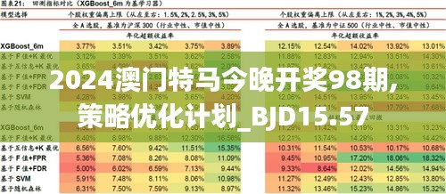 2025年今晚澳门特马,全面解答解释落实_6y44.02.81