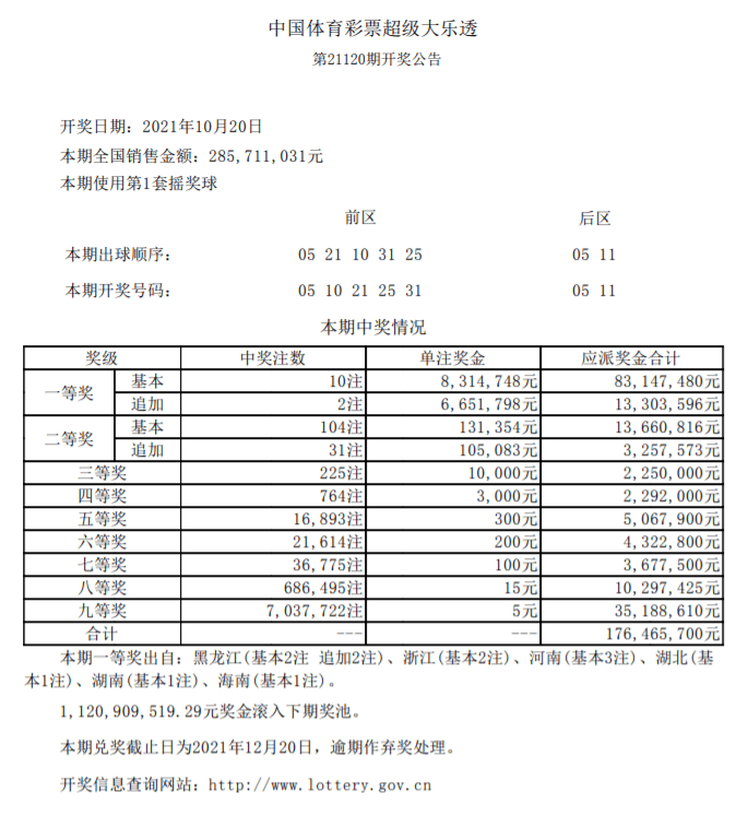 最新 第37页