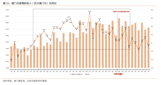 新澳门正版免费资料怎么查丨新香港免费资料丨香港期期准