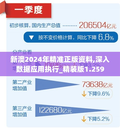 2025新澳2025大全正版免费资料, 最新的免费资料等你发现