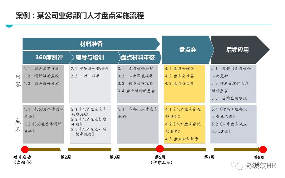 新澳2025年最新版资料:精选解释解析落实|最佳精选