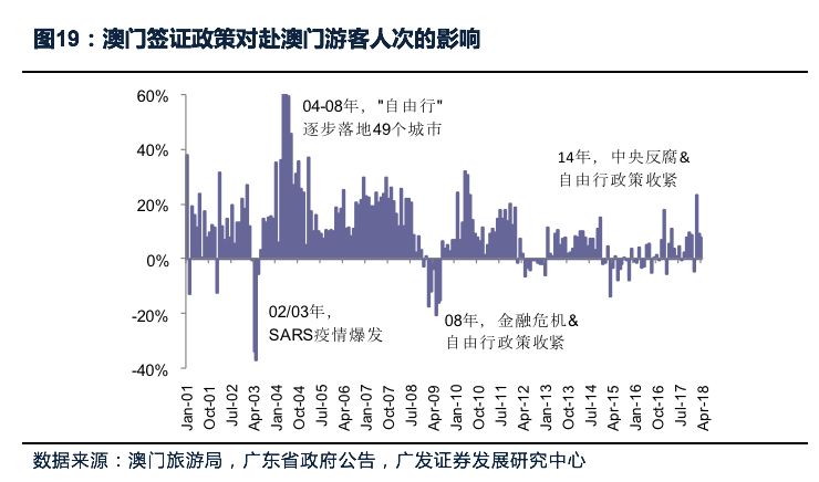 新澳门最精准正最精准,前沿解答解释落实_gfk42.90.22