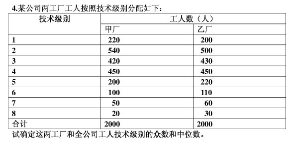 118图,统计解答解释落实_77u41.19.20