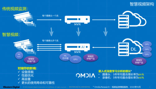 2025管家婆三期必开一期,时代解答解释落实_j8f13.85.17